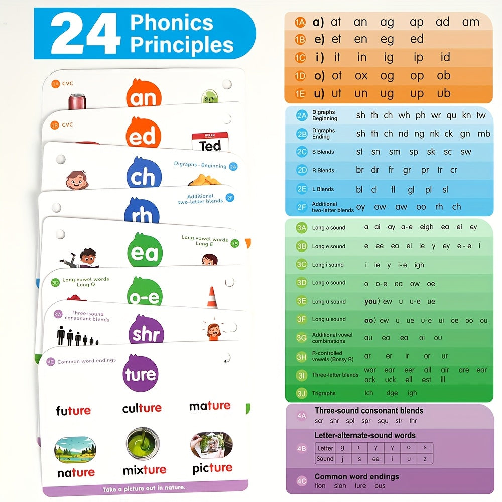 Phonics Flash Cards for Kids, 76 Cards 24 Principles, Durable English Language Learning Cards, Learn to Read Phonics Games, CVC Digraphs Blends Long Vowel Sounds, Interactive Spelling And Reading Aid, Ideal for Early Childhood Education, Classroom
