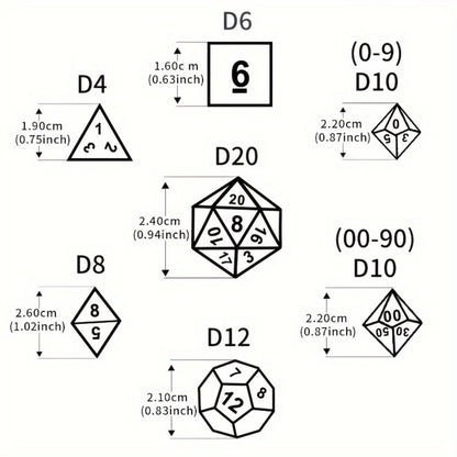 DND Polyhedral Dice Set 141pcs – 20 Complete 7-Die Sets for D&D RPG Tabletop Games, Includes Velvet Bag, Acrylic Multi-Color Dice for Dungeons and Dragons, MTG, Pathfinder