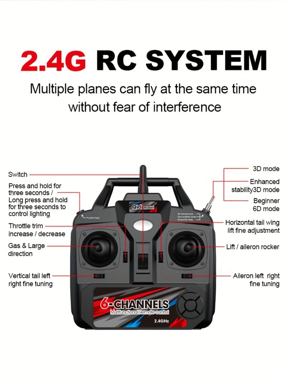 Brushless Fixed Wing RC Plane 6-Channel 6-Axis Gyro 3D Aerobatic Stunts 2 Batteries Included – QIDI560 M7 EPP Foam Remote Control Airplane 120M Range Hobbyist Outdoor Gift Red Blue