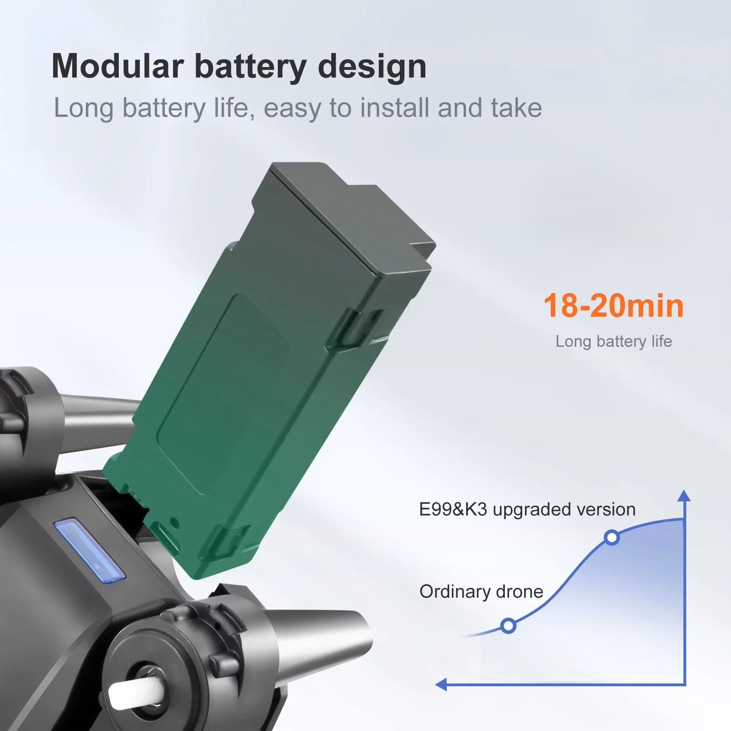 2026 Upgraded Drone, with Remote Controller And 2pcs Batteries, 8K Brushless Motor And Obstacle Avoidance, One-Button Return, Foldable Quadcopter, USB Charging. Flying Game, with Repair Tools, Suitable for Beginners, US Independence Day, Summer