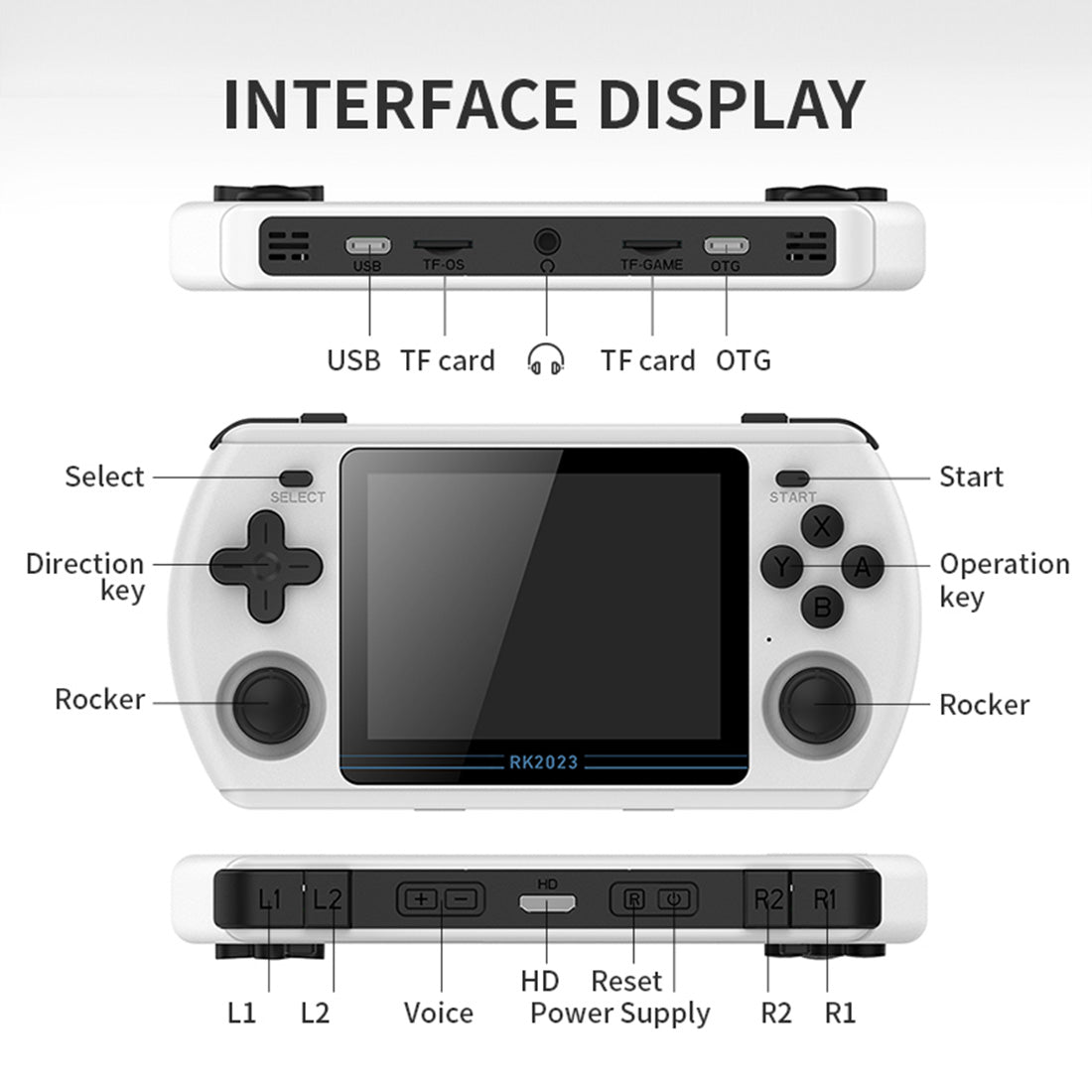 Handheld Game Console Powkiddy RK2023 – 3.5" IPS RK3566 8hr Dual TF HDMI Linux