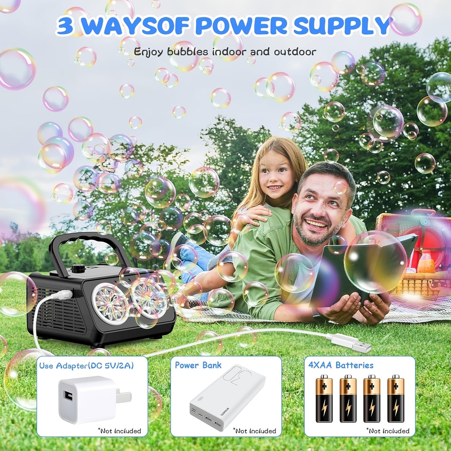 New Automatic Bubble Machine, Upgraded Bubble Blower with 2 Fans, Producing Over 20000 Bubbles Per Minute, 14 Portable Bubble Machines Operated by Plugins Or Batteries for Indoor And Outdoor Birthday