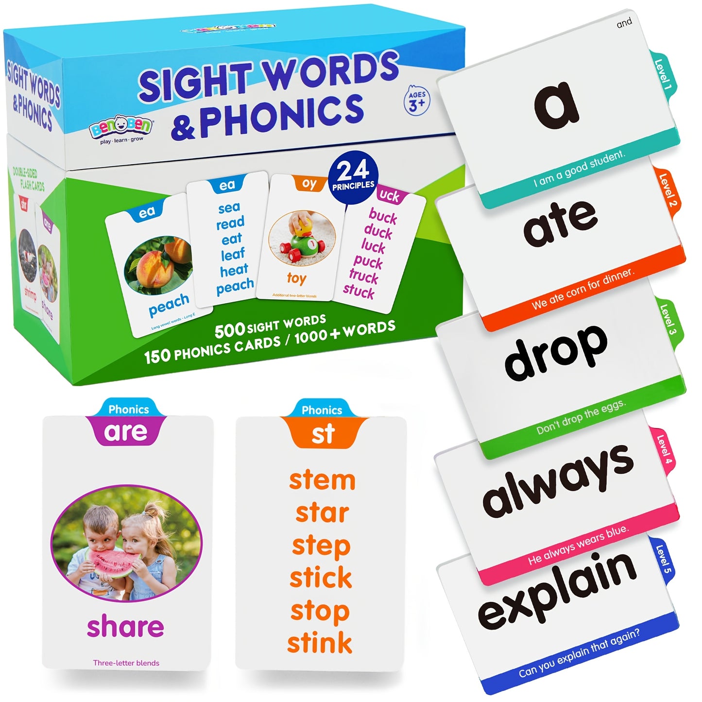 [Learning Toys for Kids] 500 Sight Words & 150 Phonics Flash Cards/1000+ Words, Learning Toys for Kids, Learn to Read CVC, Blends, Long Vowel Words Sounds, Dolch & Fry High Frequency Sight Words for Pre - Primer Kindergarten 1st 2nd 3rd Grade Kids Ages 3-