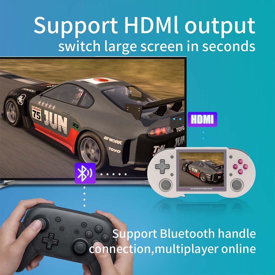 Retro Handheld Game Console Anbernic RG353PS - Linux RK3566 4:3 IPS HDMI Portable Gaming Handheld 3500mAh