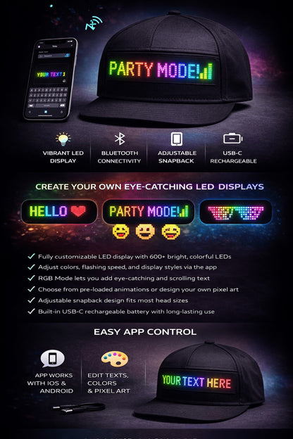Programmable LED Hat App Controlled Scrolling Text Light Up Baseball Cap for Men Women Parties Halloween Christmas Gift USB Charging