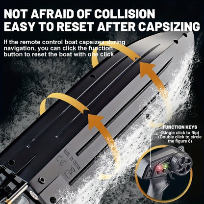 High Speed Remote Control Motor Speedboat, Up To 25km/ H Speed, Ship Flip Reset, Low Power/ Overboard Night Light Tips, Specially Suitable As A Christmas, Halloween, Birthday