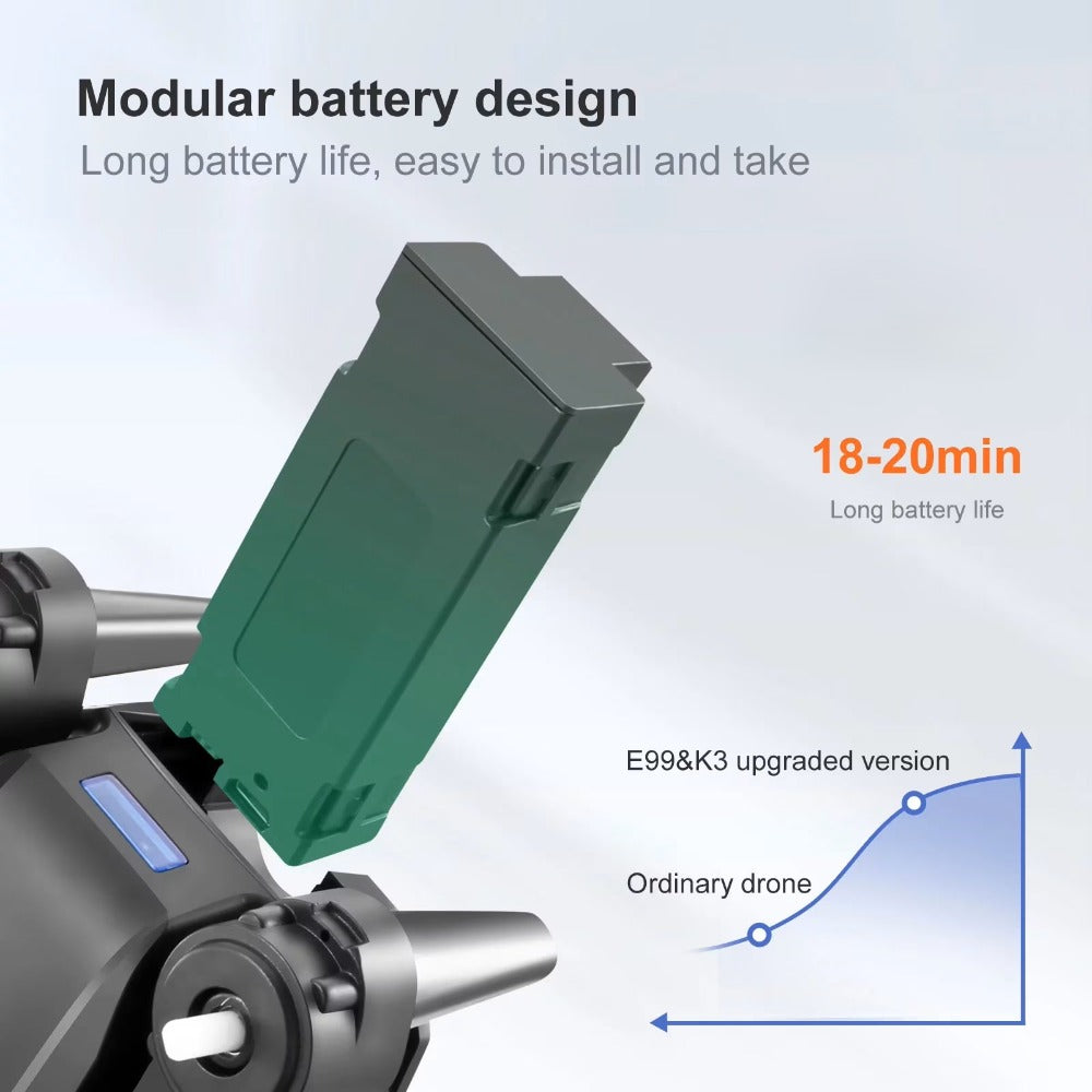 8K Brushless Motor Drone with Obstacle Avoidance – 2026 Upgraded Foldable Quadcopter for Beginners Adults, 2 Batteries, One-Button Return, USB Charging, Repair Tools Included, Great Gift