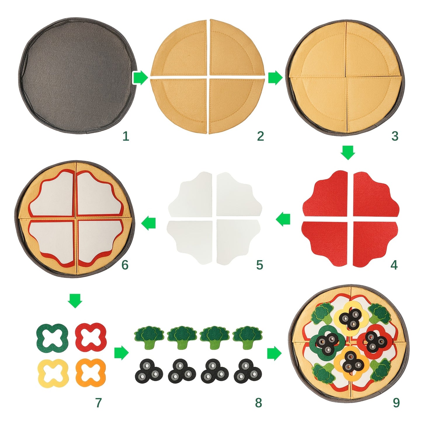 41pcs Youngsters's Pizza Toy Set, Felt Kitchen Pretend Play Food Game, Flannel Vegetable House Game for Parent-Youngsters Interaction, Suitable for Boys and Girls as a Gift