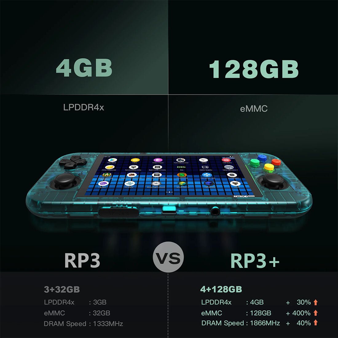 Handheld Game Console Retroid Pocket 3+ – IPS Retro Emulator Android Gaming