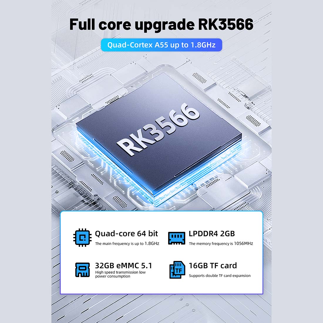 Retro Handheld Game Console Anbernic RG353M - Aluminum Alloy Dual OS Android Linux IPS HDMI Gaming Handheld 3500mAh