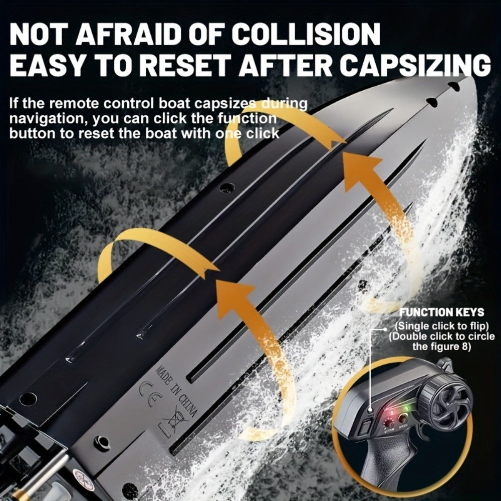 RC Speedboat 30KM/H with LED Night Navigation Lights – 2.4G Remote Control High Speed Boat, Anti-Capsizing Water Cooling System, Pool & Lake RC Toy for Kids & Adults, Birthday Gift