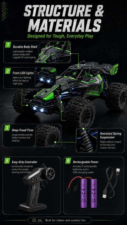 High-speed Remote-controlled Car, Four-wheel-drive Off-road Remote-controlled Truck, 1:20 Scale All-terrain Remote-controlled Off-road Vehicle with LED Headlights, 2.4GHz Radio-controlled Monster Truck, Amateur-grade Remote-controlled Car