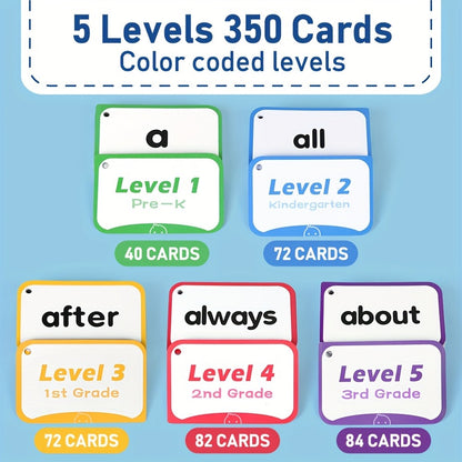 Sight Words Flash Cards 350 Dolch & Fry High Frequency Words – 5 Color-Coded Levels Pre-K to 3rd Grade, Laminated Double-Sided Reading Flashcards with Rings, Homeschool Classroom Gift for Kids Ages 3-9