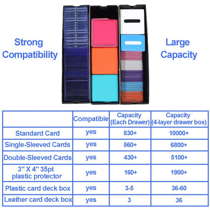 Trading Card Storage Box 12 Drawer with 50 Dividers – Large Cardboard Card Organizer for Sports Cards Baseball Pokemon TCG Playing Cards Collector Gift