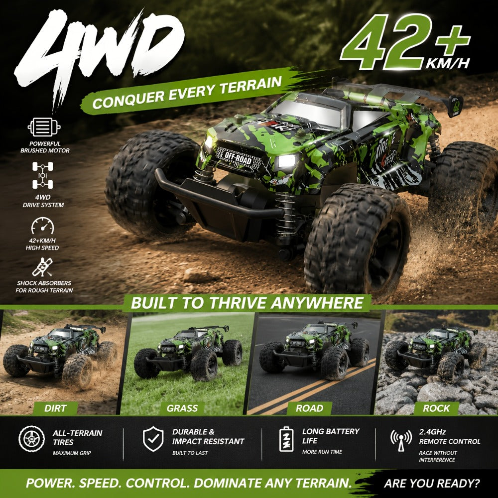 High-Speed RC Off-Road Car for Boys 2.4GHz Impact-Resistant Drop-Proof Remote Control Vehicle – Cool All-Terrain Toy Ages 3+ Christmas Birthday Gift (Green)