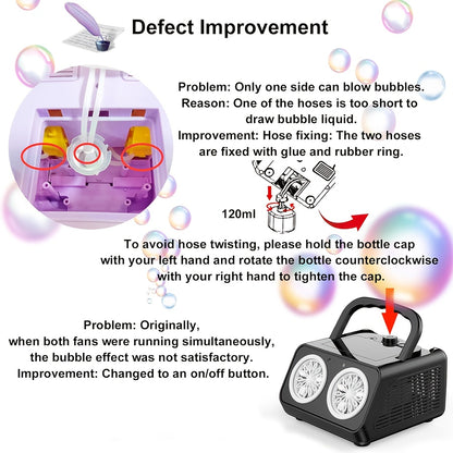 New Automatic Bubble Machine, Upgraded Bubble Blower with 2 Fans, Producing Over 20000 Bubbles Per Minute, 14 Portable Bubble Machines Operated by Plugins Or Batteries for Indoor And Outdoor Birthday