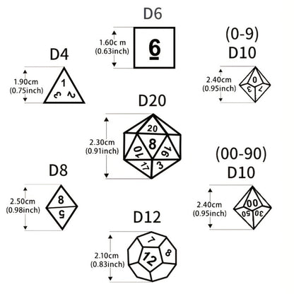 DnD Dice Set 49pcs Dragon Pattern Polyhedral Dice 7 Sets with Pouches – D4 D6 D8 D10 D12 D20 for Dungeons & Dragons RPG MTG Tabletop Games, 7 Colors Acrylic Gamer Gift
