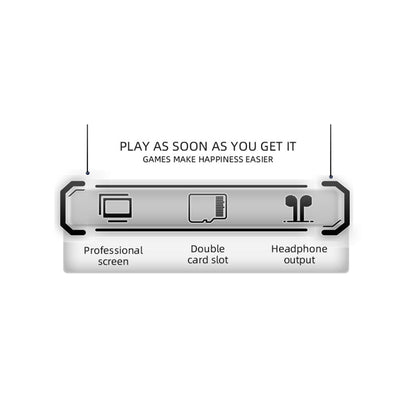 Handheld Game Console Powkiddy RK2023 – 3.5" IPS RK3566 8hr Dual TF HDMI Linux