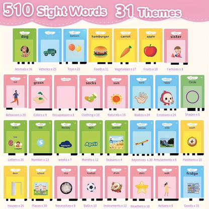 Talking Flash Cards for Preschooler 3 4 5 6 Years Old, Language Learning with 224-510 Words, Pocket Speech Relax And Autism Playthings, Children's Sensory Educational Device,, Learning Educational Gifts for Boys And Girls.