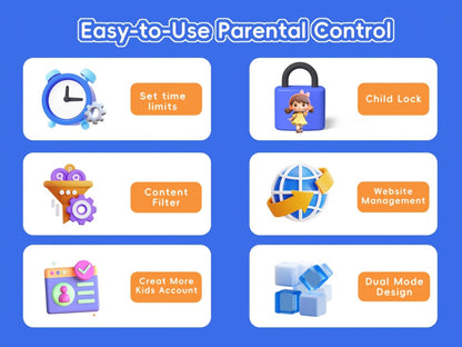 Veidoo Tablet, 7-Inch Android Device, 2GB + 32GB Storage, Wifi Connectivity, IPS Display, Parental Controls, Educational Games, Learning Tablet for Young Children