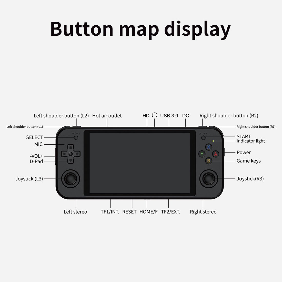 Handheld Game Console Anbernic RG552 Dual OS Android Linux 5.36-inch IPS RK3399 HDMI