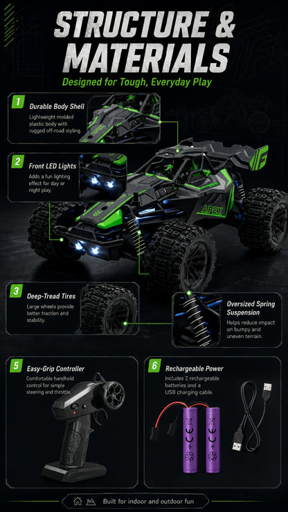 RC Monster Truck 1:20 Scale 4WD with LED Headlights – 2.4GHz All-Terrain Off-Road Remote Control Car, High-Speed Amateur RC Vehicle, Birthday Gift for Boys, Fast & Furious Green Yellow Red
