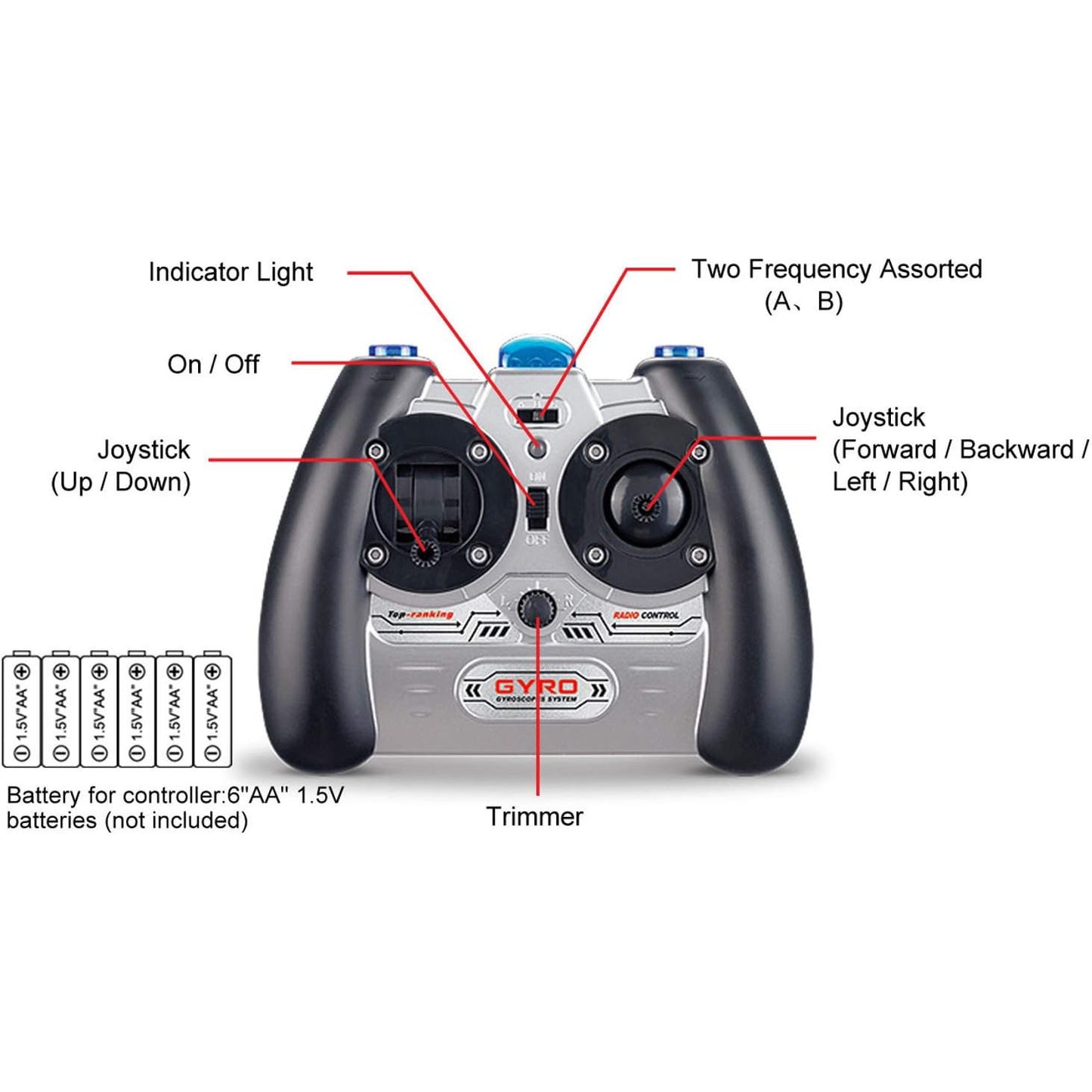SYMA 3CH Infrared Remote Control Helicopter IR RC Gyro Mini Hover Flight