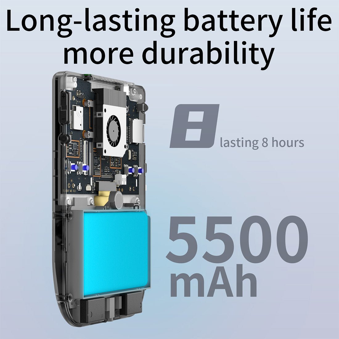 Retro Handheld Game Console Anbernic RG406V - Android 13 Vertical IPS RGB Portable Gaming Handheld 5500mAh