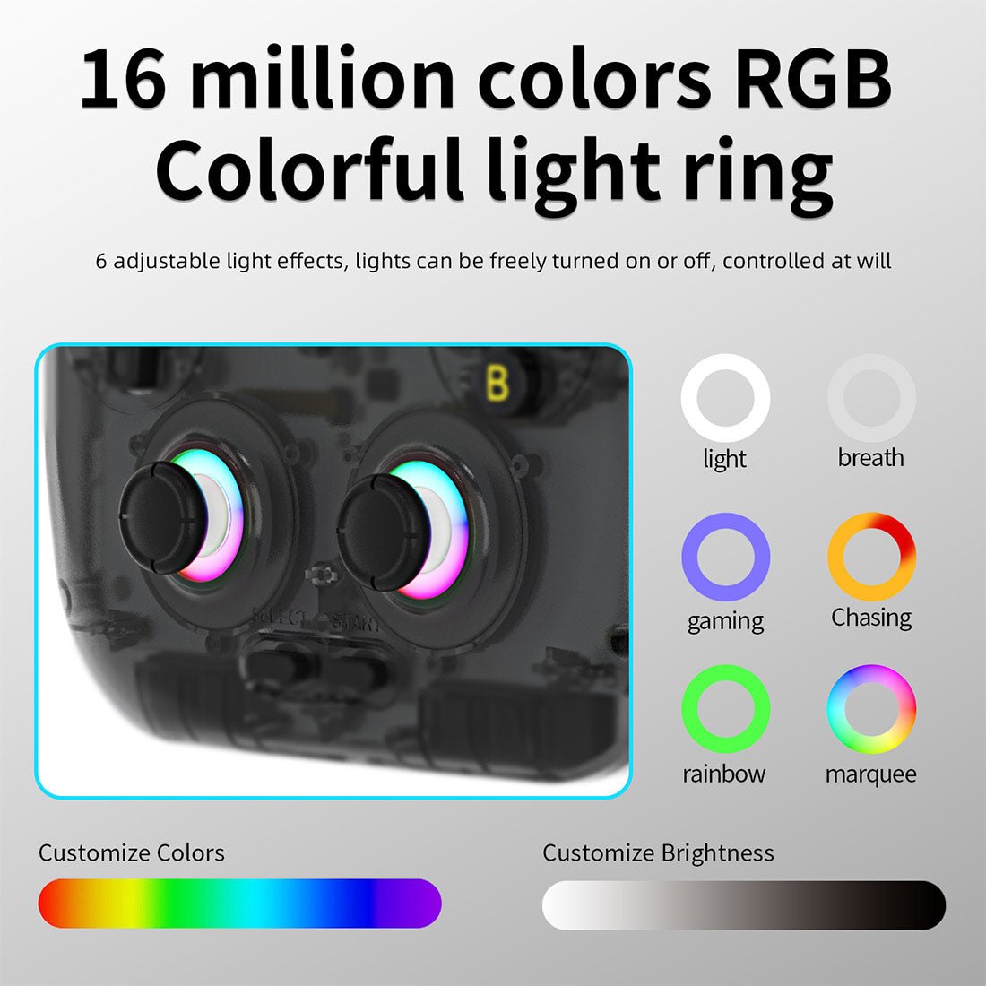 Retro Handheld Game Console Anbernic RG406V - Android 13 Vertical IPS RGB Portable Gaming Handheld 5500mAh