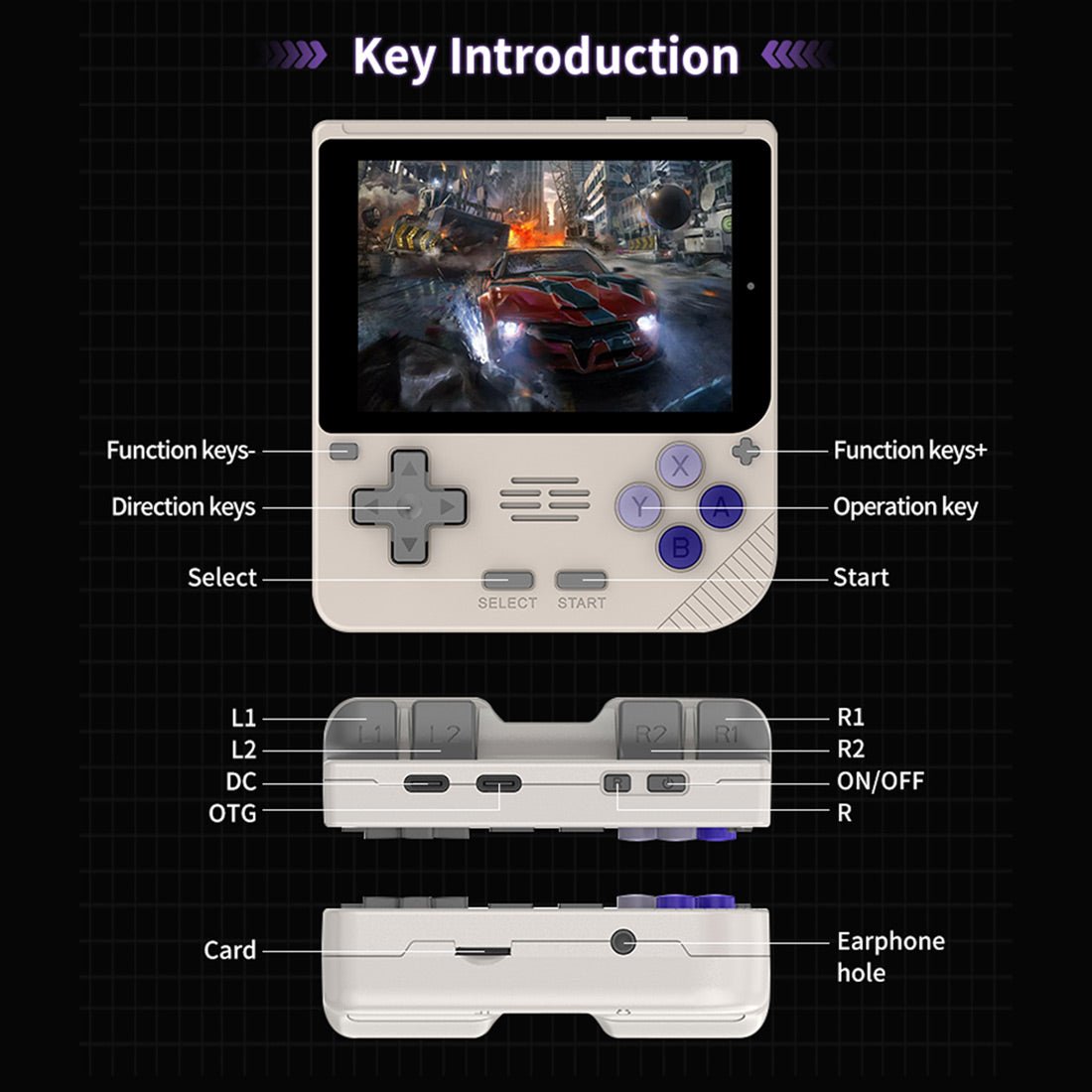 Handheld Game Console Powkiddy V10 – 3.5" IPS Compact Square 8hr Linux 150g