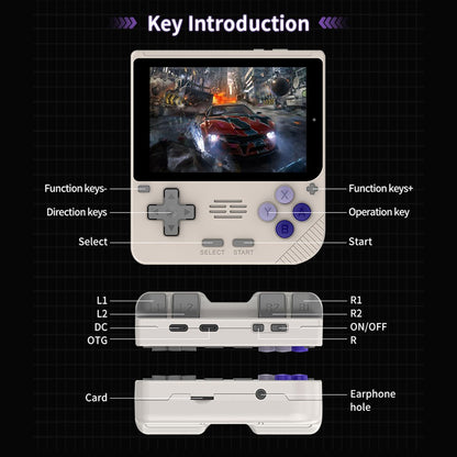 Handheld Game Console Powkiddy V10 – 3.5" IPS Compact Square 8hr Linux 150g
