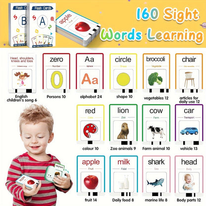 Talking Flashcard Machine for Toddlers 160 Words — Portable Word Card Reader Kids Ages 1-4 Dinosaur Unicorn Style Speech Vocabulary Learning Toy Gift Boys Girls