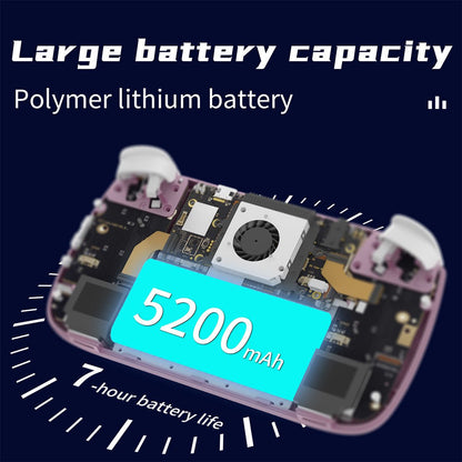 Retro Handheld Game Console Anbernic RG Cube - Android 13 Square IPS RGB Hall Joystick DP Output Gaming Handheld 5200mAh