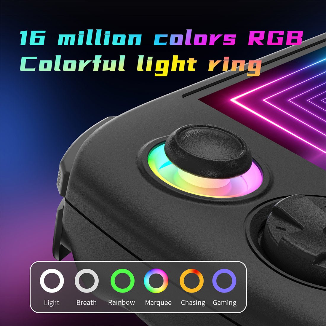 Retro Handheld Game Console Anbernic RG Cube - Android 13 Square IPS RGB Hall Joystick DP Output Gaming Handheld 5200mAh
