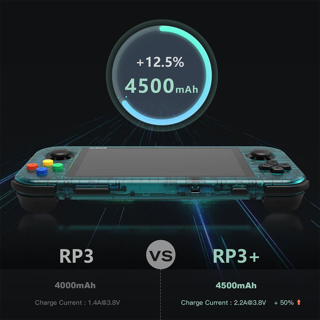 Handheld Game Console Retroid Pocket 3+ – IPS Retro Emulator Android Gaming