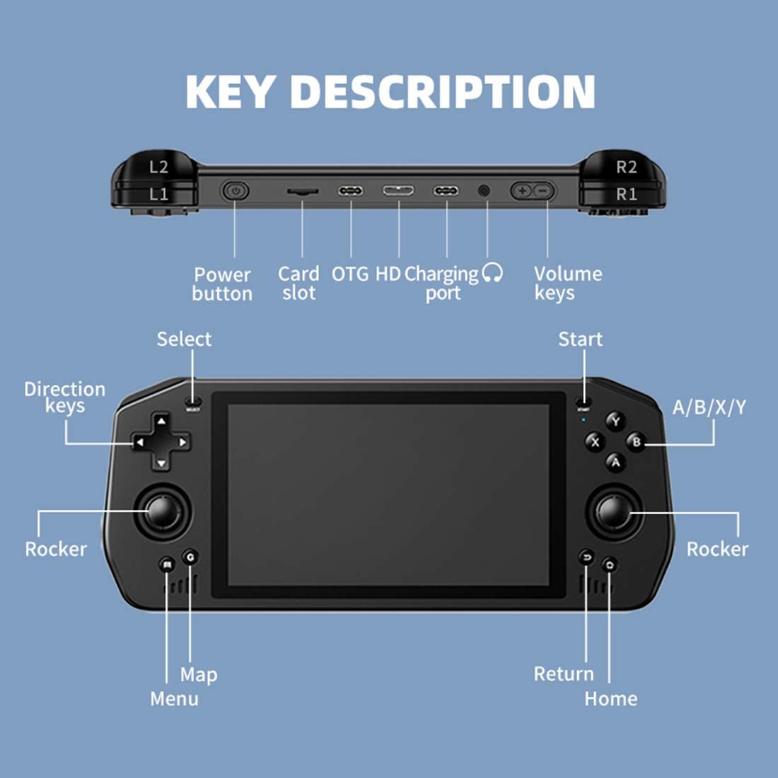 Handheld Game Console Powkiddy X28 – 5.5" IPS Android 11 T618 5000mAh Wi-Fi HDMI