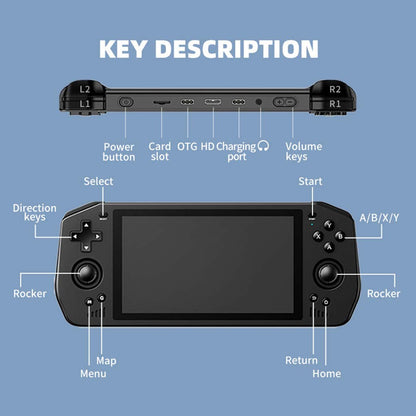 Handheld Game Console Powkiddy X28 – 5.5" IPS Android 11 T618 5000mAh Wi-Fi HDMI