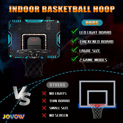 Door Basketball Hoop Set for Kids & Adults – Indoor Outdoor Mini Basketball Stand with LED Lights, Electronic Scoreboard & 4 Basketballs, Perfect Birthday & Christmas Gift for Boys and Girls