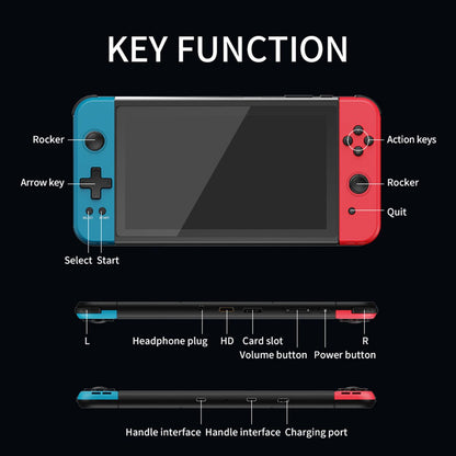 Handheld Game Console Powkiddy X70 – 7" IPS Large Screen Retro Emulator HDMI