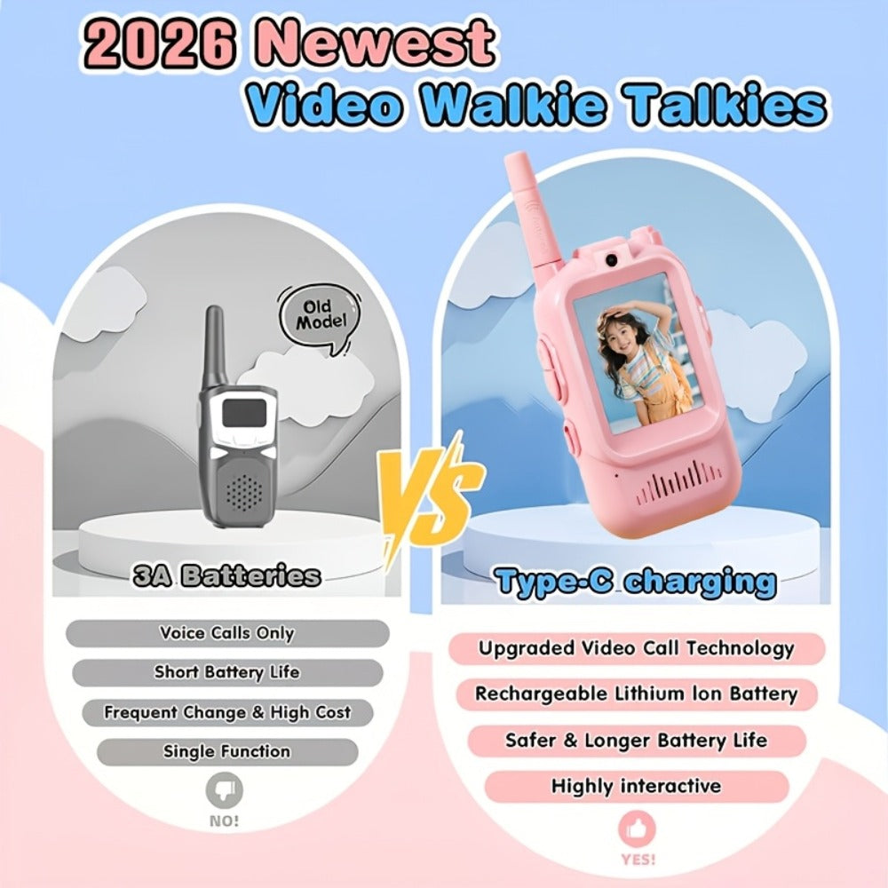 2pcs Children's Walkie-talkie Toys, 2.4GHz Wireless Walkie-talkies with Video Call And Voice-changing Functions, Equipped with High-definition Cameras, Long-distance Communication, Suitable for Children Aged 3-14, Ideal for Outdoor Play