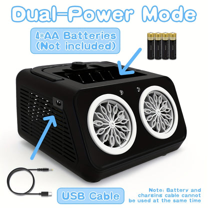 Automatic Bubble Machine, Bubble Blower With 2 Fans 20000+Bubbles Per/Min, Electric Bubble Maker For Kids Toddlers, Operated By Batteries, Includes Bubble Solution, Bubble Toys For Outdoor.