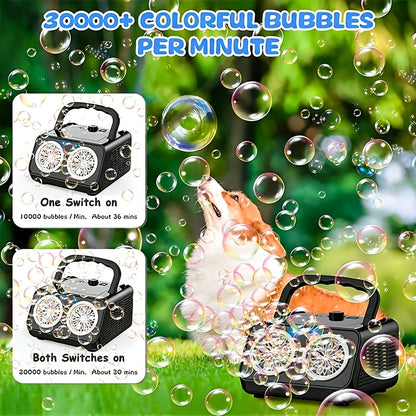 New Automatic Bubble Machine, Upgraded Bubble Blower with 2 Fans, Producing Over 20000 Bubbles Per Minute, 14 Portable Bubble Machines Operated by Plugins Or Batteries for Indoor And Outdoor Birthday