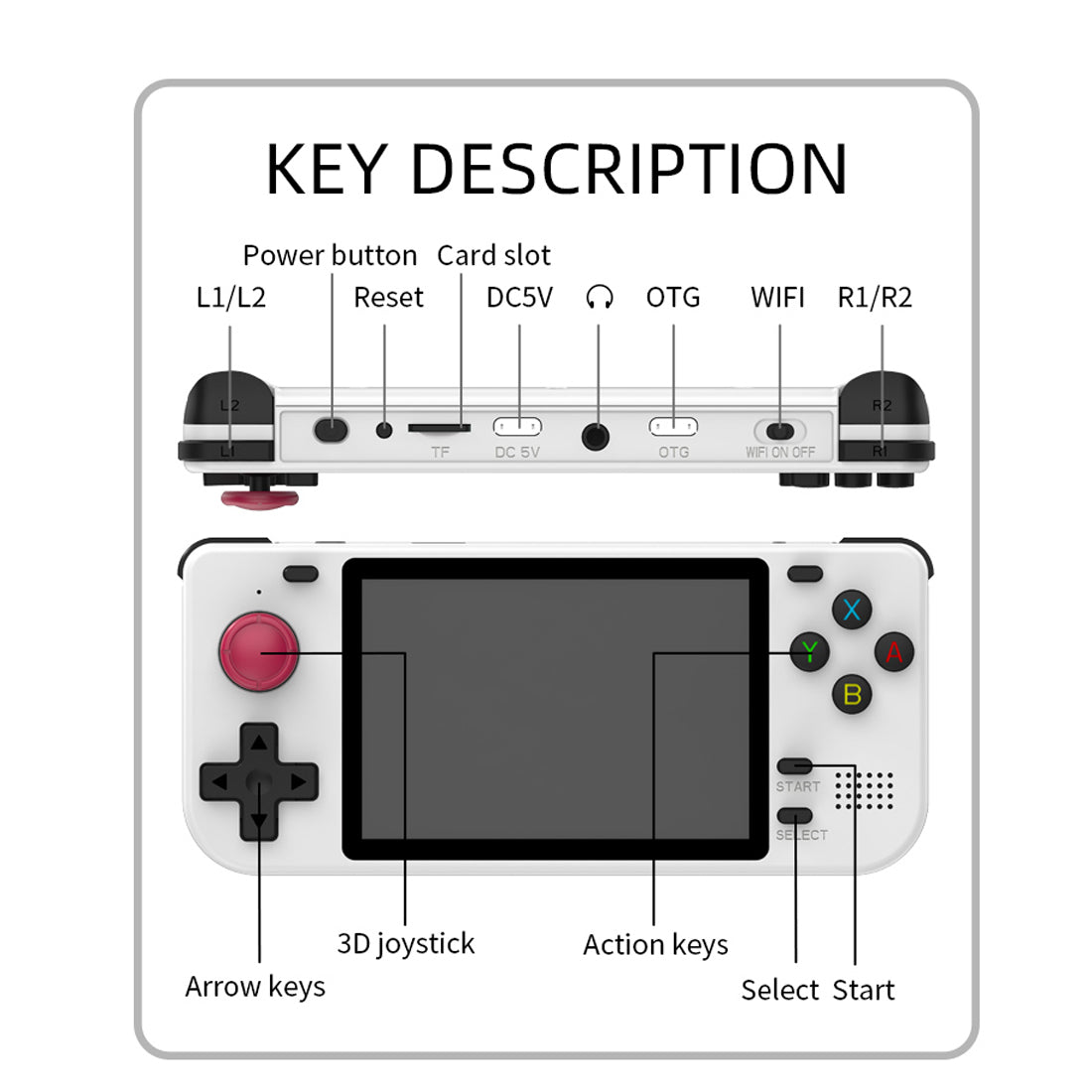 Powkiddy RGB10S Handheld Retro Gaming Console
