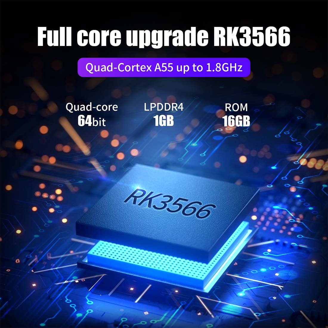 Retro Handheld Game Console Anbernic RG353PS - Linux RK3566 4:3 IPS HDMI Portable Gaming Handheld 3500mAh