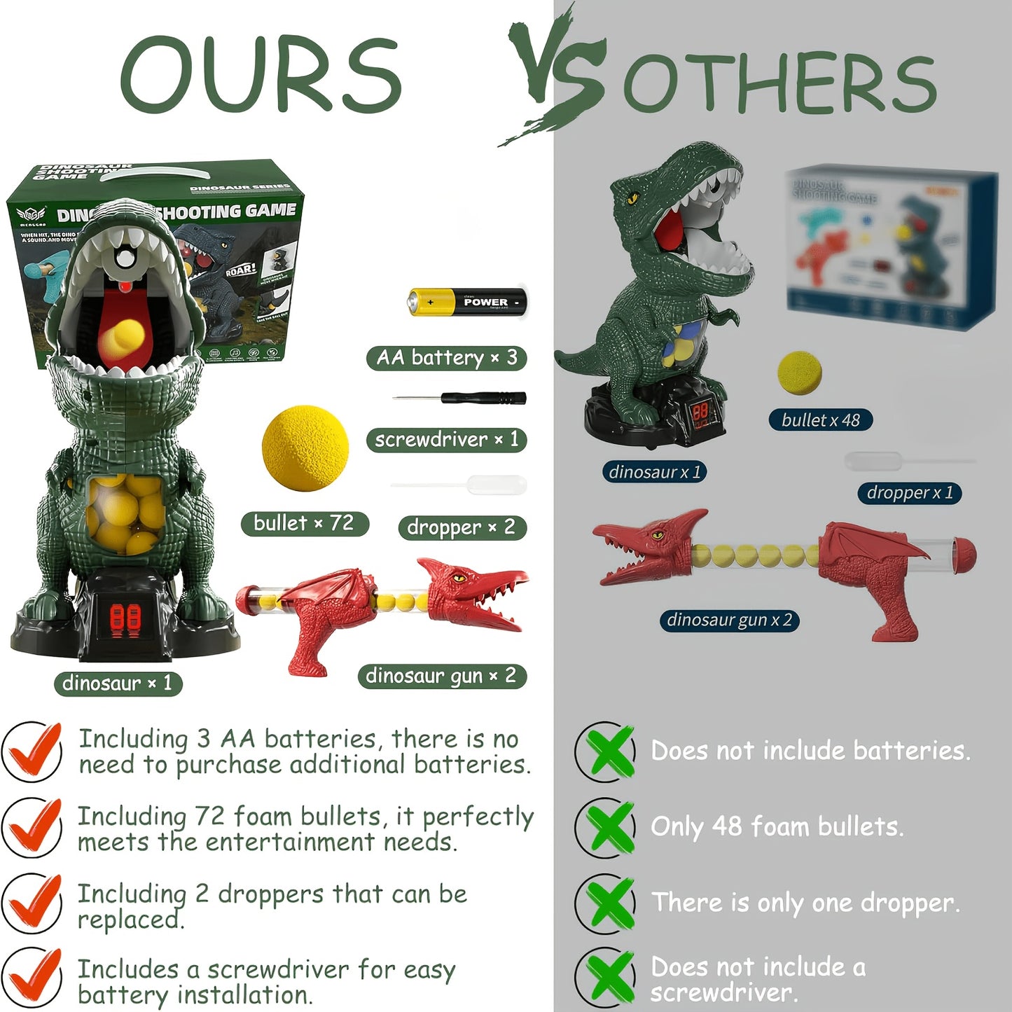 BZX Dinosaur Shooting Toy, Dinosaur Toys for Kids, 2 Air Pump Guns And 72 Foam Bullets, Hand-Eye Coordination Exercise Toy Gun, Kids Toys for 3, 4, 5, 6, 7, 8, 9 Year Olds, Easter Gifts for Kids