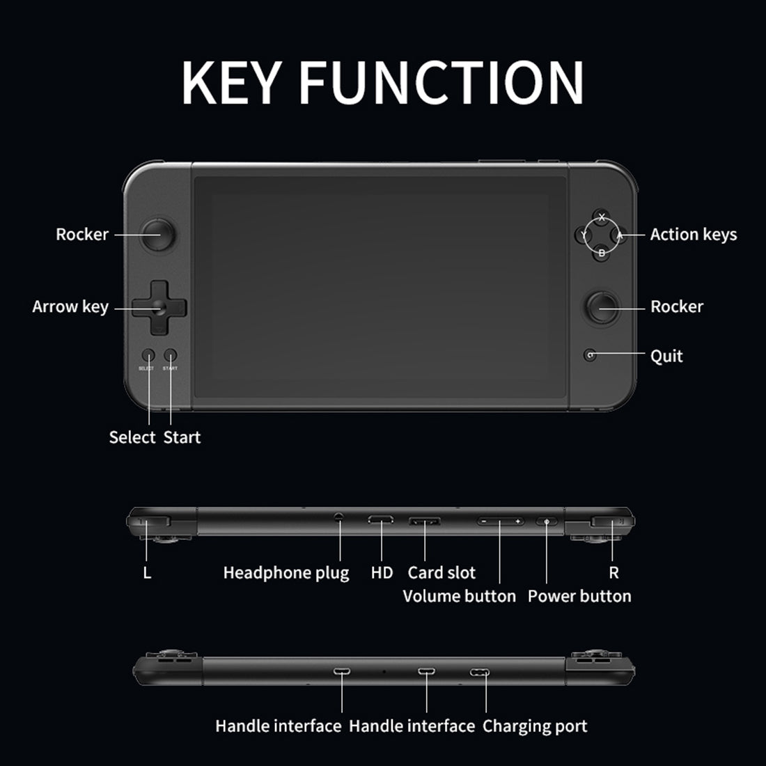 Handheld Game Console Powkiddy X70 – 7" IPS Large Screen Retro Emulator HDMI