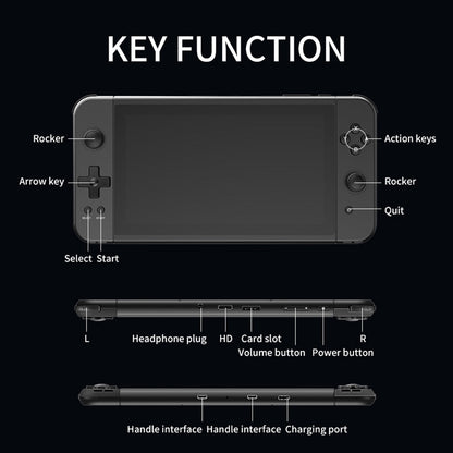 Handheld Game Console Powkiddy X70 – 7" IPS Large Screen Retro Emulator HDMI