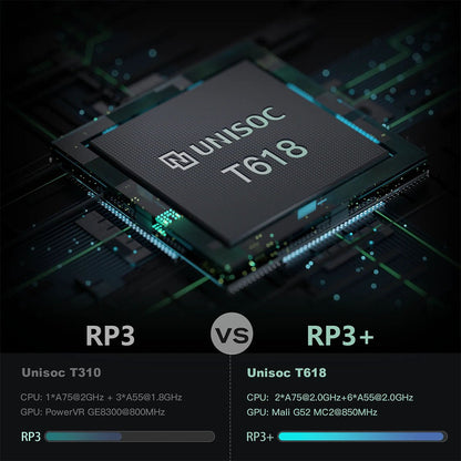 Handheld Game Console Retroid Pocket 3+ – IPS Retro Emulator Android Gaming