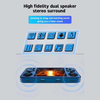 Retro Handheld Game Console Anbernic RG353M - Aluminum Alloy Dual OS Android Linux IPS HDMI Gaming Handheld 3500mAh