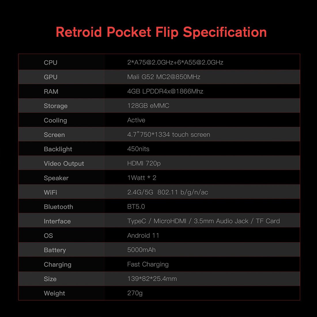 Handheld Game Console Retroid Pocket Flip 2 – Flip AMOLED Retro Emulator Android Gaming